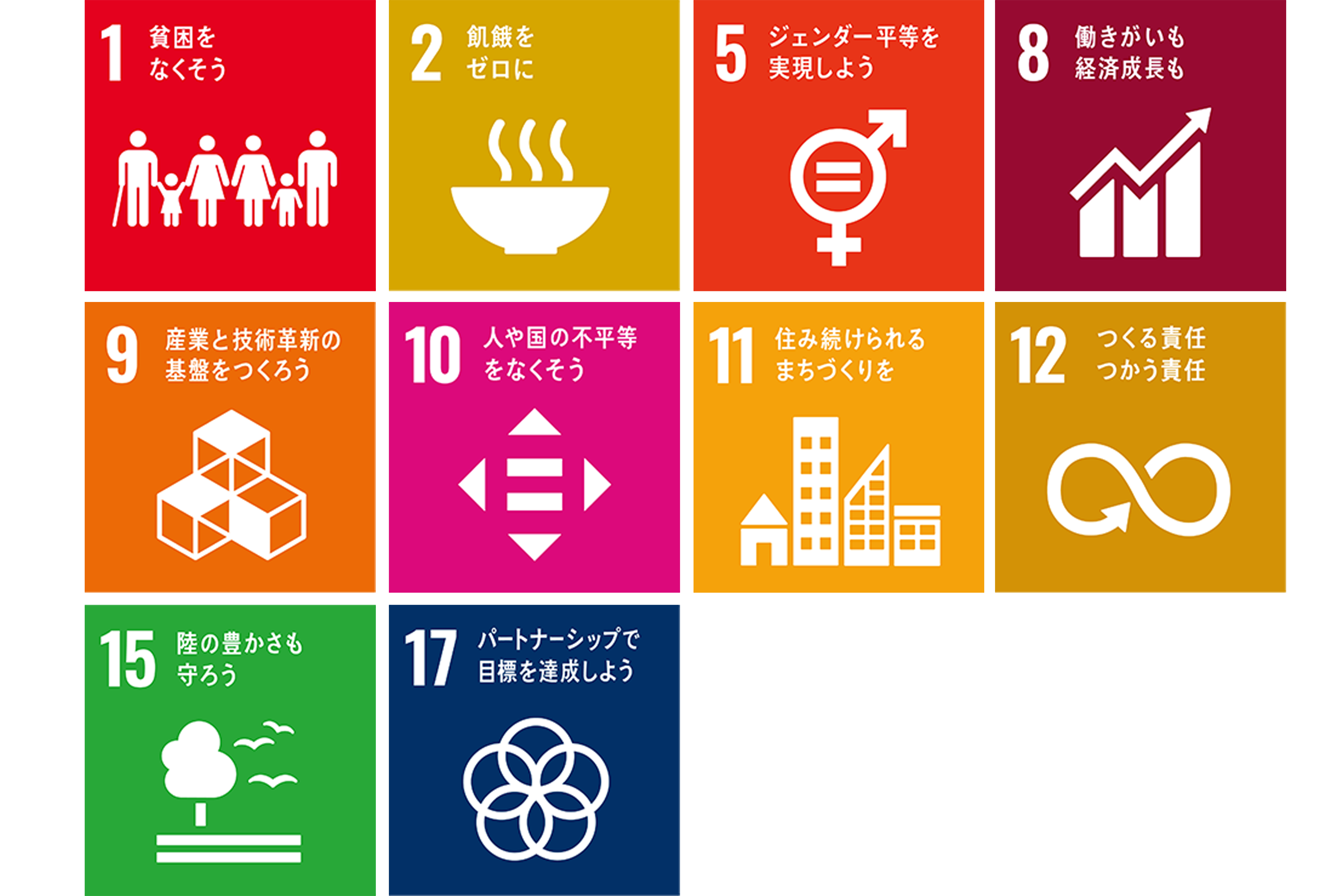 群馬県伊勢崎市